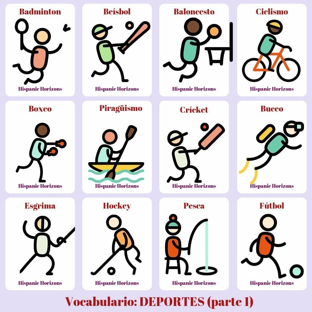 Vocabulario de deportes, A1 y A2