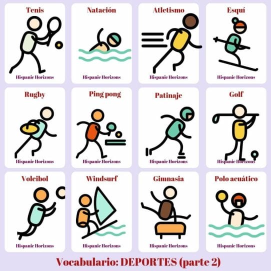 Vocabulario de deportes, A1 y A2
