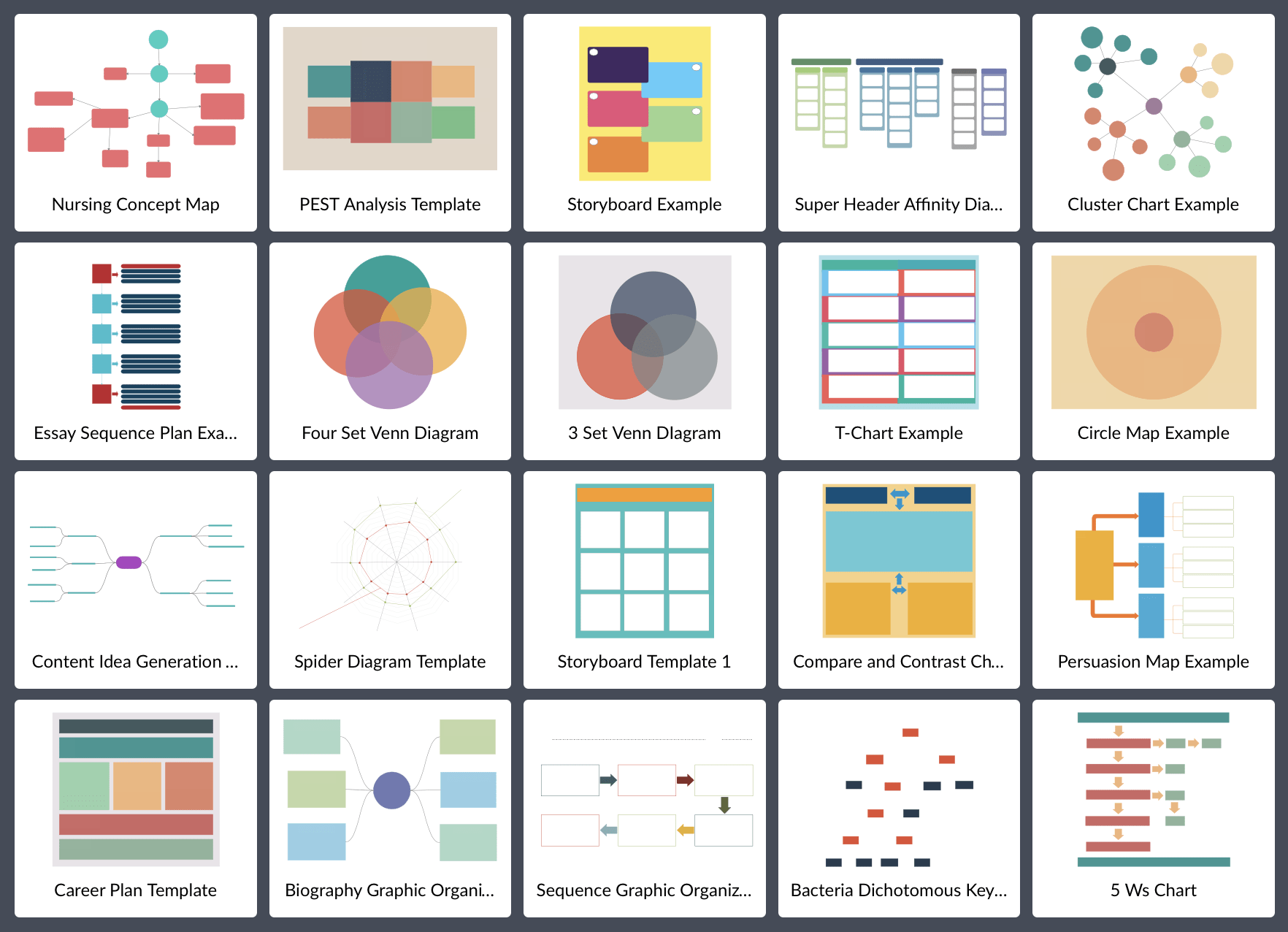 enseñar español online